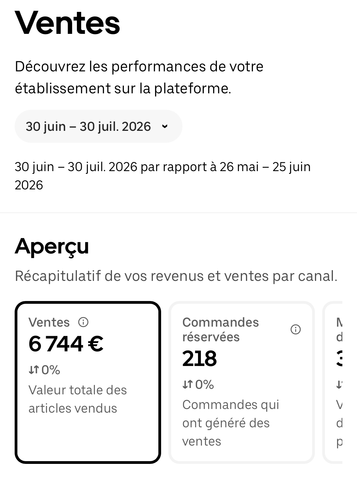 Capture originale de la période 30 juin – 30 juillet 2026 : 6 744 € de ventes et 218 commandes réservées