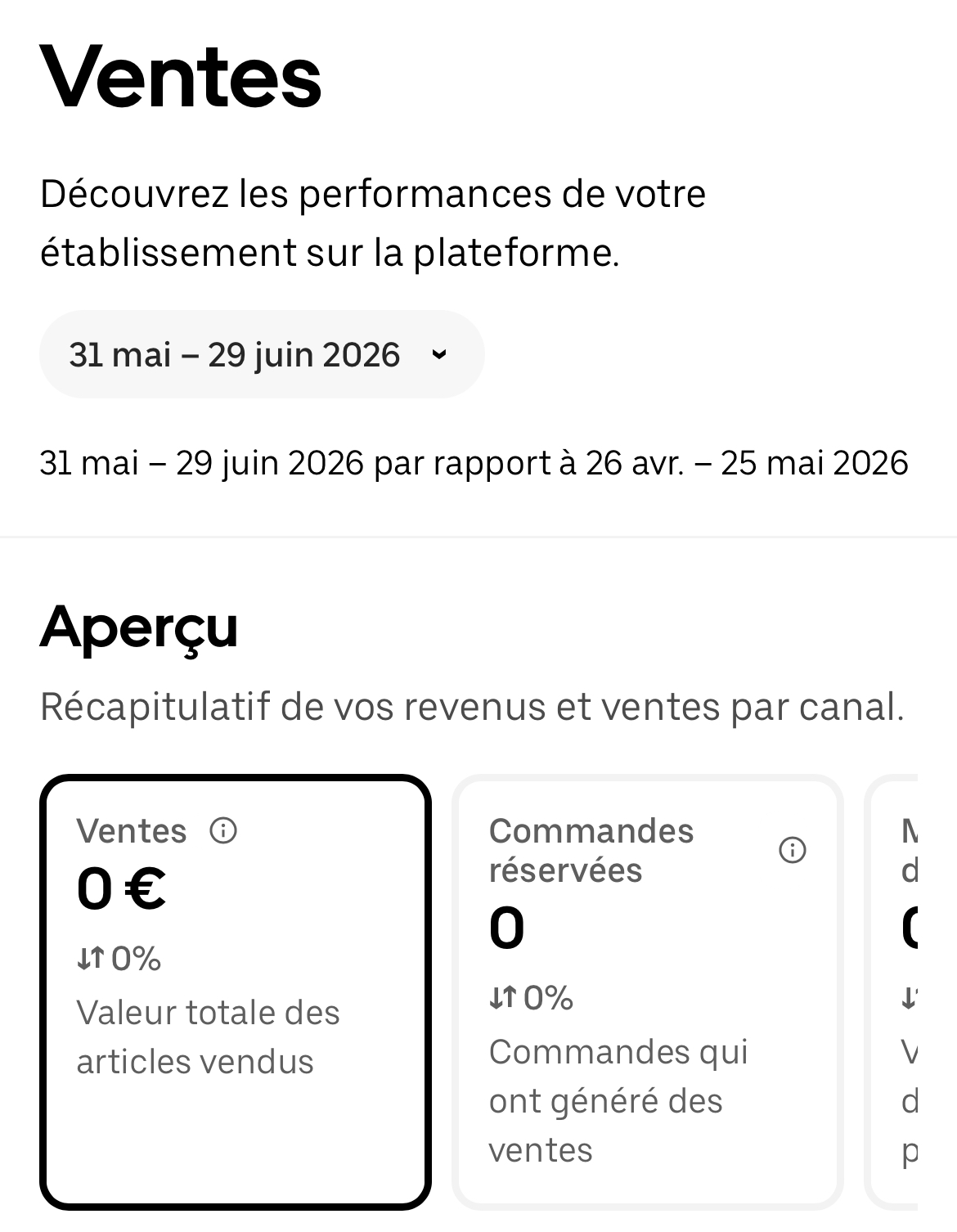 Capture originale de la période 31 mai – 29 juin 2026 : 0 € de ventes et 0 commande réservée