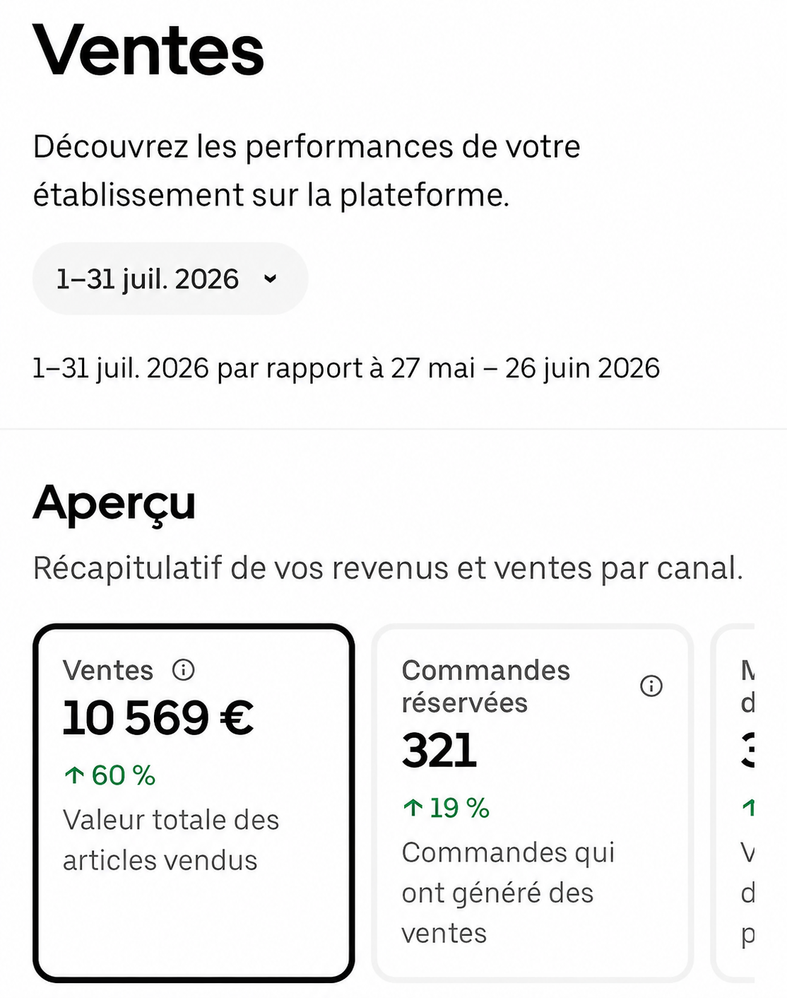 Capture originale des ventes de juillet 2026 : 10 569 € de ventes et 321 commandes réservées